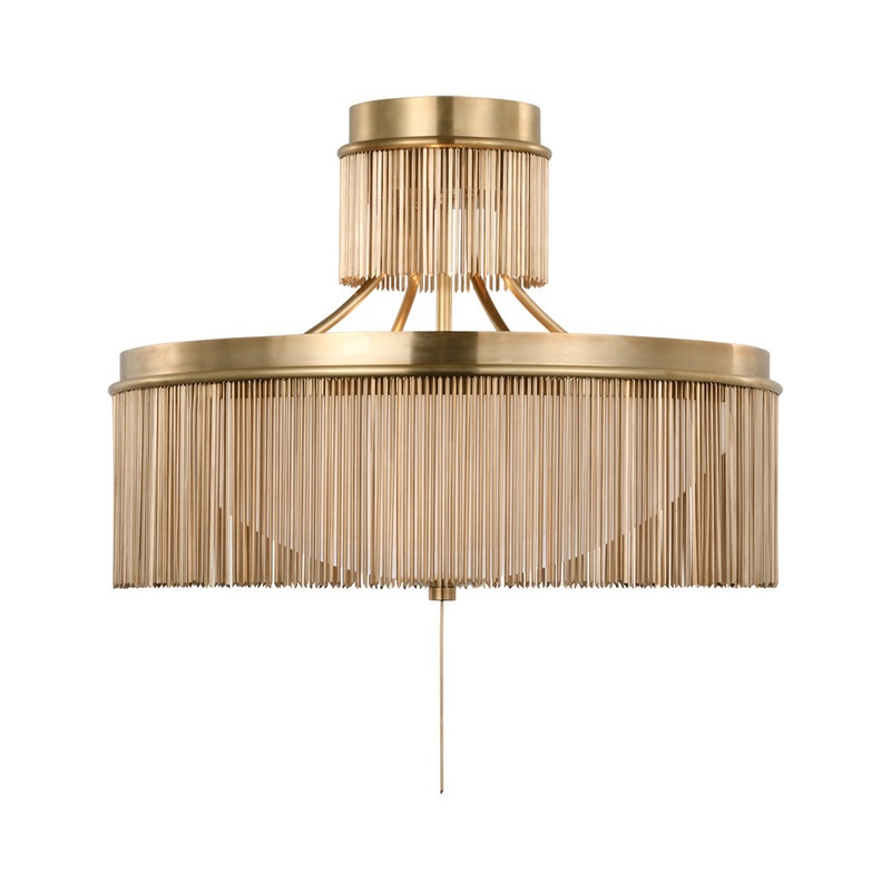 Sutton Flush Mount Ceiling Light